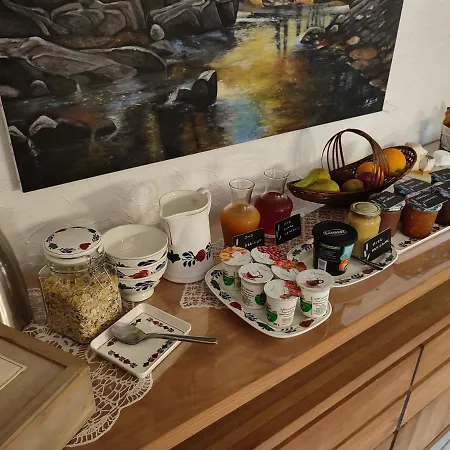 La Grange De Champagnac Yvrac-et-Malleyrand